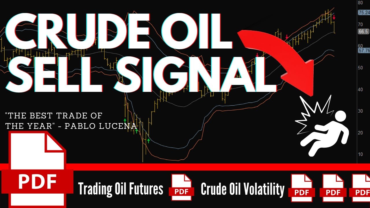 Oil Trading Strategy | PDF INSIDE | Massive BEARISH Trade in Crude Oil $XLE $BP $XOM $HMPL