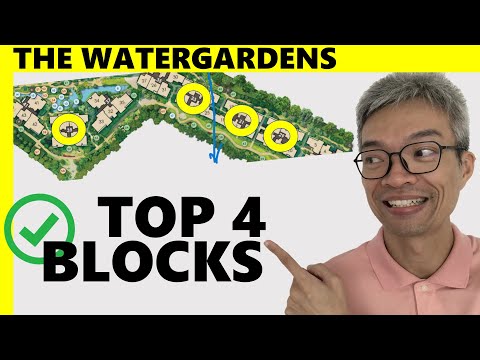 My "The Watergardens" #fengshui Experience