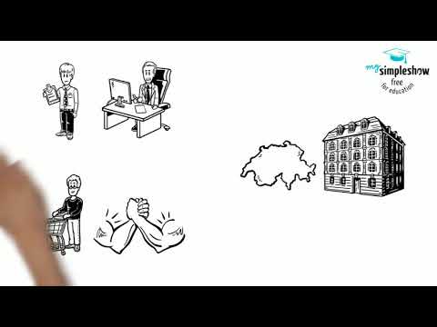 Zielbeziehungen mit konkreten Beispielen - Unternehmensmodell (KV-LZ: 1.5.2.1 von Yannick)