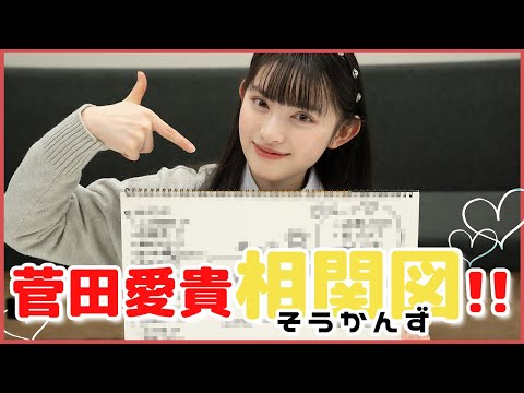 【相関図】意外な交友関係?!!菅田愛貴の相関図を紹介します💛