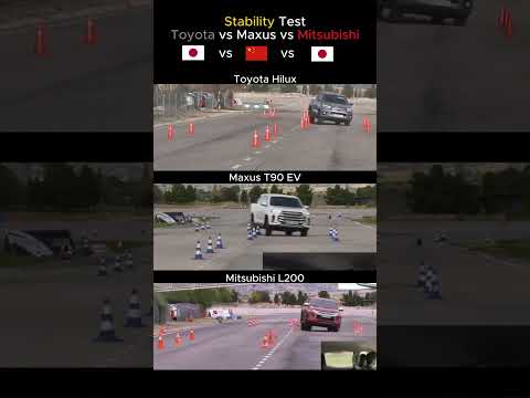 Thumbnail for Stability Test : Toyota vs Maxus vs Mitsubishi !!! by Maxus