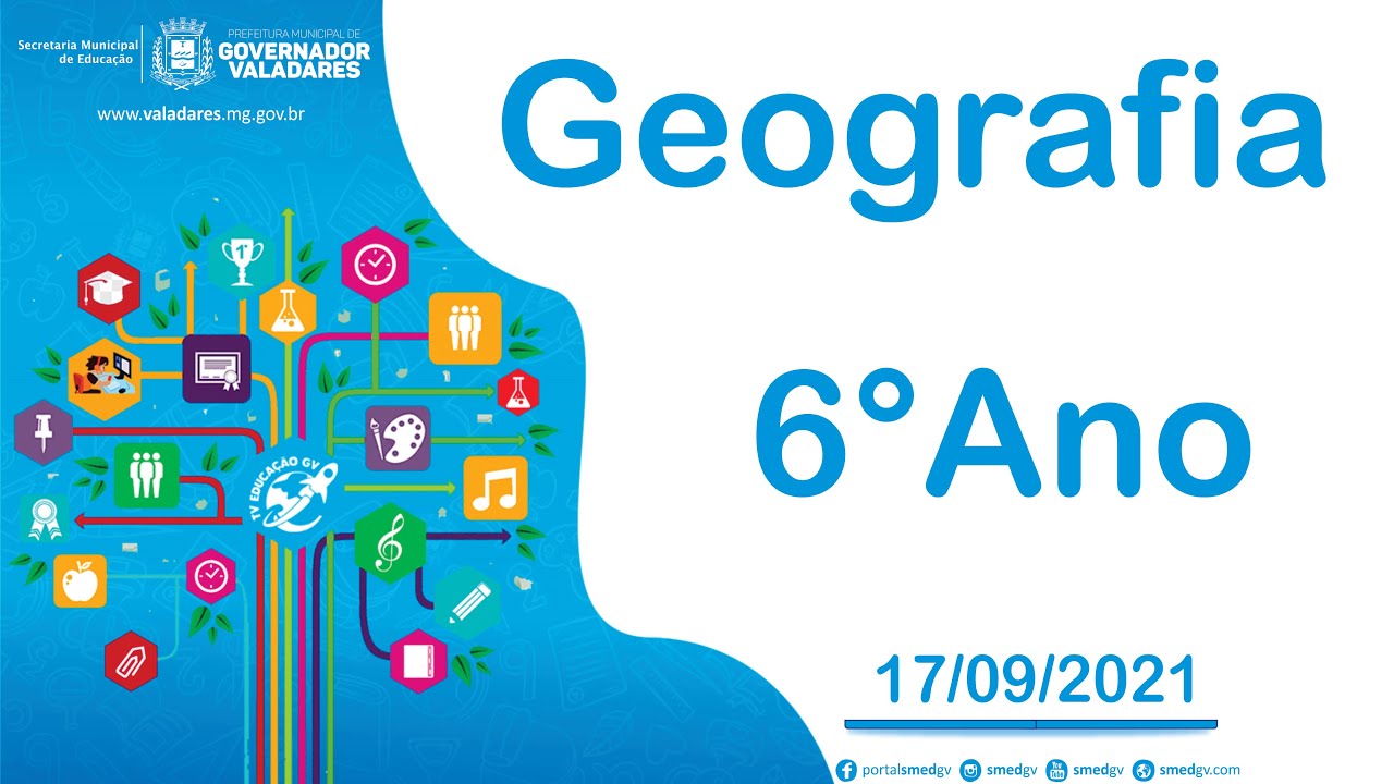 Ilhas e Continentes - Geografia 6º Ano - 17/09/2021