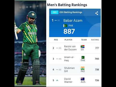 ICC ODI Ranking | ICC ODI Batsman Ranking 2023 | No:-1 Babar Azam #odiranking #babarazam #viratkohli
