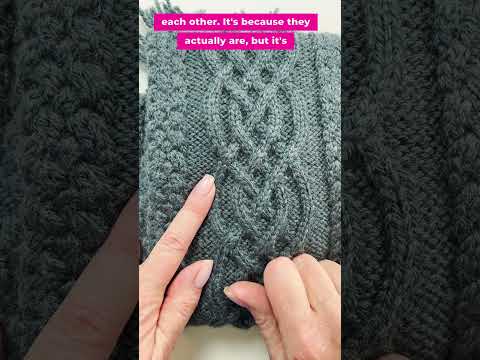 Knit*Minute - Cables