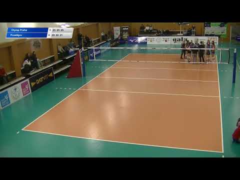 EX U20: Olymp - Prostějov