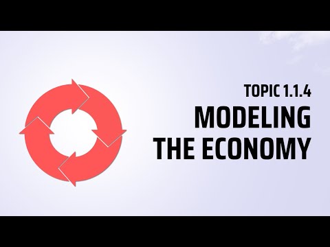 IB Economics: 1.1.4 Modeling the Economy