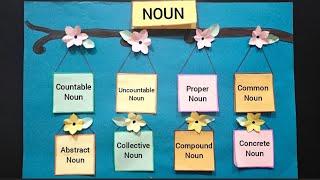 Noun Project | Types Of Noun Chart | NOUN TLM | Noun English Grammar Project #nounchart  