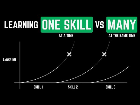 The Power of the Single-Skill Approach (B&W Animation)