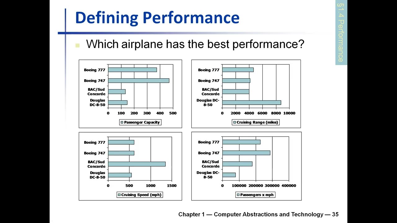 Lecture 3 Video Thumbnail