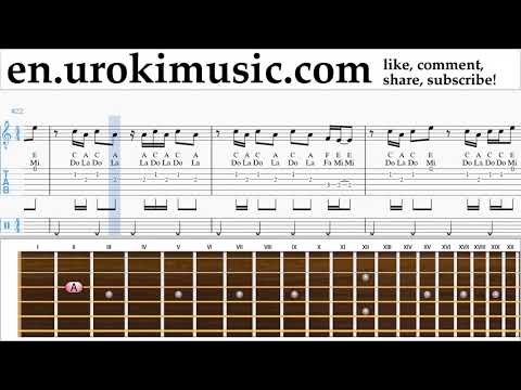 Guitar lessons Imagine Dragons - Thunder Sheet Music Tutorial um-i352