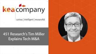 Kea Research Coffee Talk: Tim Miller in his Own Words