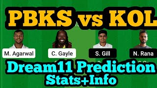 PBKS vs KOL Dream11|PBKS vs KOL Dream11 Prediction|PBKS vs KOL Dream11 Team|