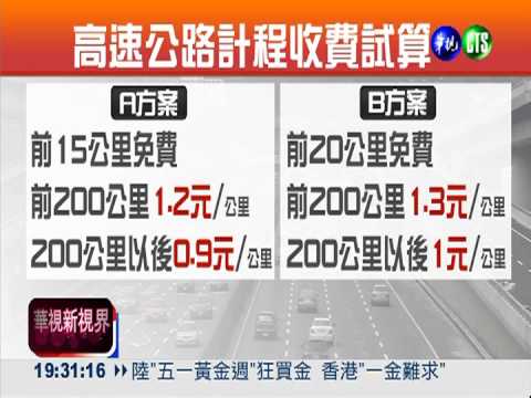 國道改計程收費? 立委怒撕報告書