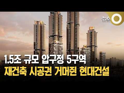 Hyundai E&C Secures Construction Rights for 1.5 Trillion Won ...