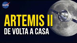 Artemis II: O Retorno Histórico à Terra Após Viagem Além da Lua