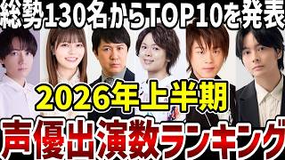 【2026年上半期】声優出演数ランキング　総勢130名からTOP10を発表【ランキング】