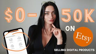 MAKE MONEY SELLING DIGITAL DOWNLOADS ON ETSY 2022 | Best 10 Products to sell right now