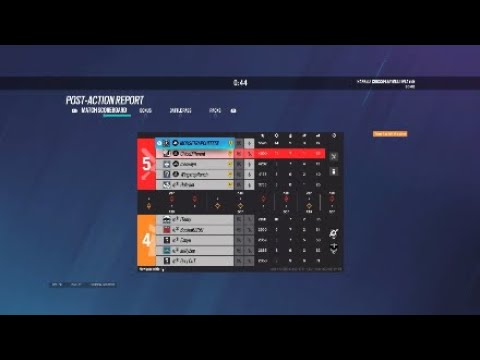So i switched to slow sensitivity....THE BEST R6 SETTINGS ON CONSOLE (PS5/XBOX) - Commanding Force