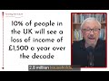 Thumbnail for article : What is really holding back incomes in the UK?