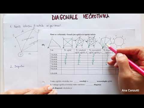 Diagonalne DIAGONALE večkotnika – Travel Math Class