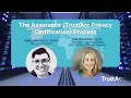 The TrustArc Privacy Certification Assurance Process