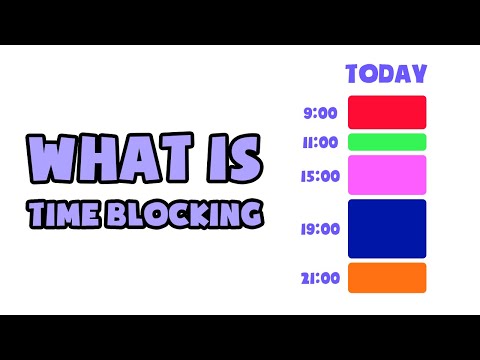 YouTube video about What is time blocking?