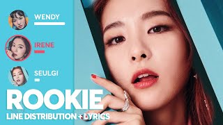 Red Velvet - Rookie (Line Distribution + Lyrics)