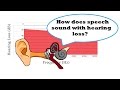 How Does Speech Sound With Hearing Loss