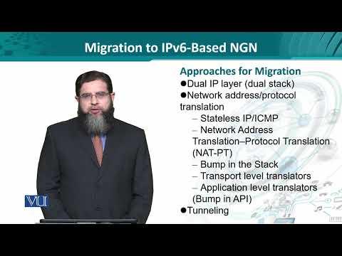 Data Visualization | CS642 Topic001