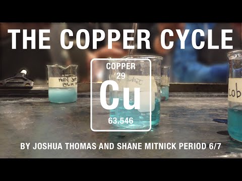 The Copper Cycle