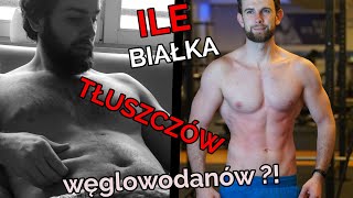 Jakie makro na redukcji *dieta na spalanie tłuszczu*