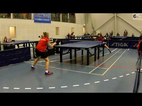 180128 TOP12, YDr 6, Viktor Oksfeldt - Malte Bror Poulsen