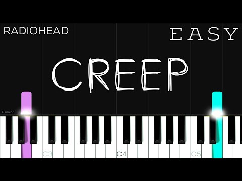 Creep - Radiohead piano tutorial