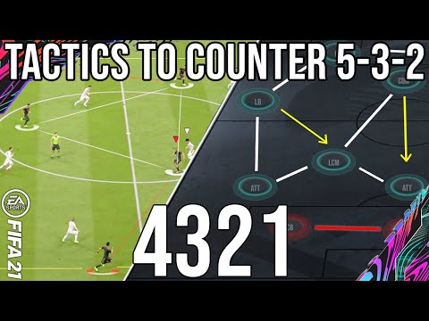 BEST TACTIC To Counter & Beat The 5-3-2 & How To Destroy The META To Win More - FIFA 21 (TACTICS)