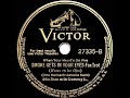 1940 Artie Shaw & his Gramercy 5 - Smoke Gets In Your Eyes - The78Prof 1940 Artie Shaw & his Gramercy 5 - Smoke Gets In Your Eyes