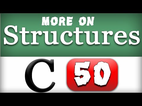 Introduction to C Programming Language | What it is | History Features | Beginners Video Tutorial