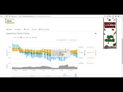 XP Новости  Pos Mining  Выпуск 2 Crypto Manager 🔴