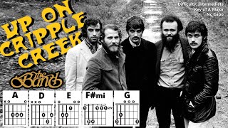 How to Play "UP ON CRIPPLE CREEK" by The Band (No Capo) | Intermediate Guitar Play-Along + TAB