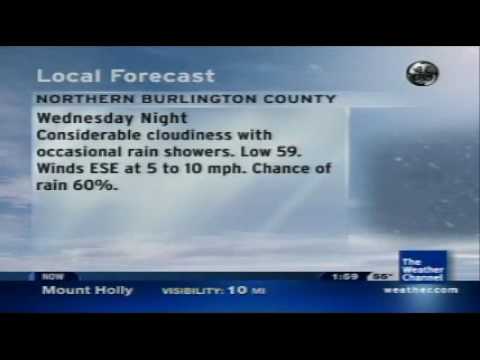 Trance Fury - Carolina Shore