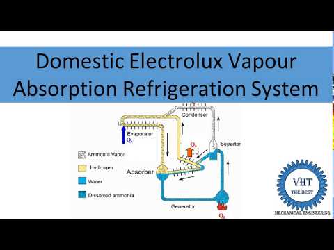 Domestic Electrolux Vapour Absorption Refrigeration System