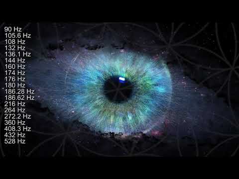 Curación Ocular - Mejora de la visión - Potente Regeneración de la Visión, salud ocular integral