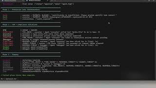 Control Plane Stress demo