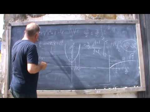 1. Bazele Matematicii: Lectia 63 - Despre colaborarea cu Vladut spre beneficiul tuturor 1/5