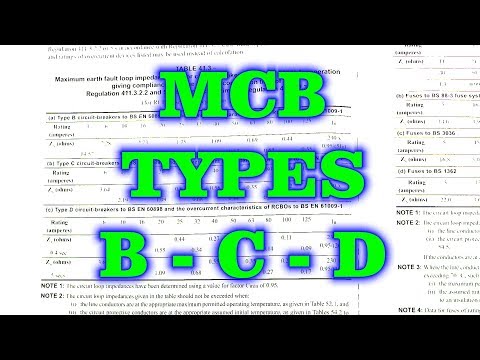 Types of MCB / Circuit Breaker, BCDKZ