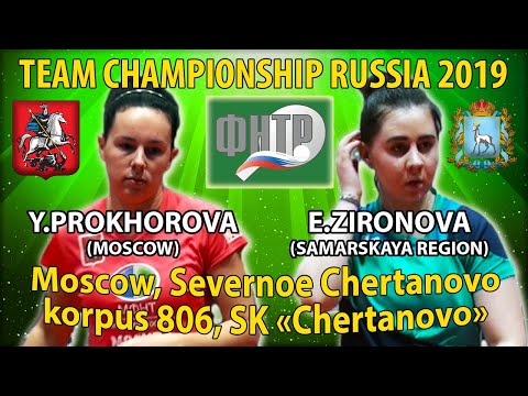 НЕОЖИДАНАЯ РАЗВЯЗКА ZIRONOVA - PROKHOROVA 1/4 FINAL #RUSSIAN #Championships #tabletennis