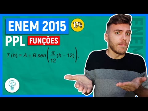 🛑174 Enem 2015 PPL - FUNÇÕES - Um técnico precisa consertar o termostato do aparelho de