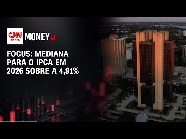 Focus: mediana para o IPCA em 2026 sobre a 4,91% | ABERTURA DE MERCADO