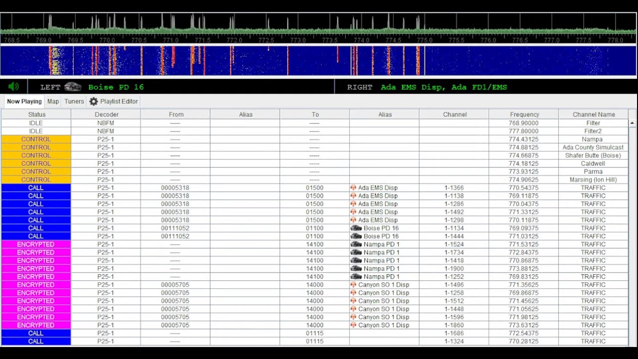 Citizen Joe Scanner: Ada county with ISP (Boise city, surrounding area, and ISP)