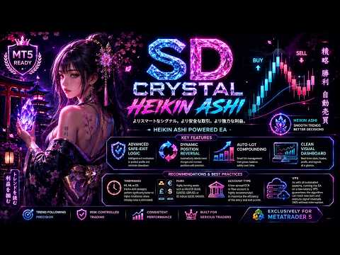 Video SD Crystal Heikin Ashi