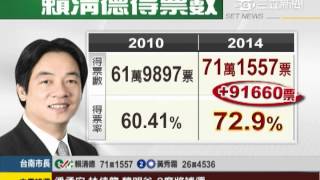 [討論] 賴神畢竟是台南舒適圈出來的政治人物